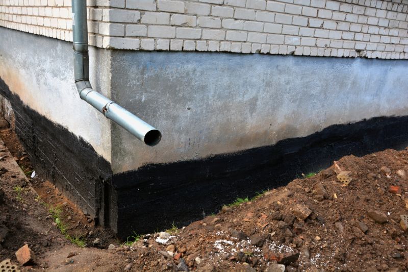 Monitoring Foundation Stability